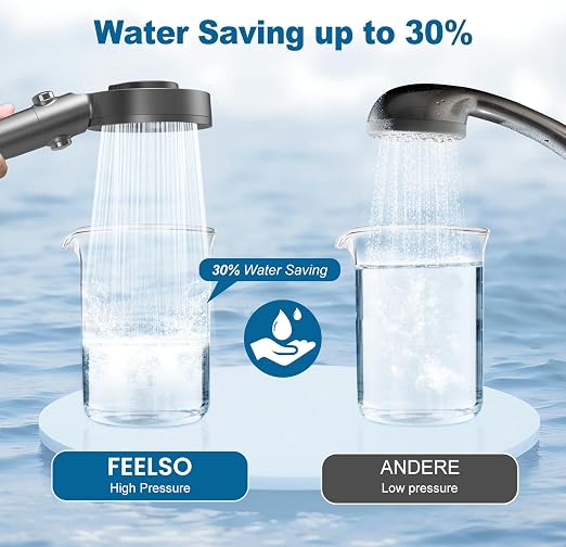 Hard Water Filter Shower Head High Pressure with 1.5m Hose