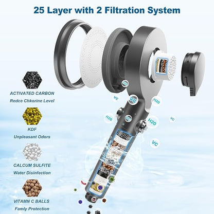 Hard Water Filter Shower Head High Pressure with 1.5m Hose