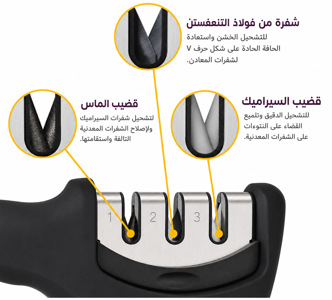 مبراة سكاكين احترافية 3 في 1 - أداة مطبخ - نظام شحذ سريع للشفرات مع مراحل من السيراميك والفولاذ، وفتحة للمقص، وقاعدة مانعة للانزلاق - يعيد الشفرة الحادة في ثوانٍ