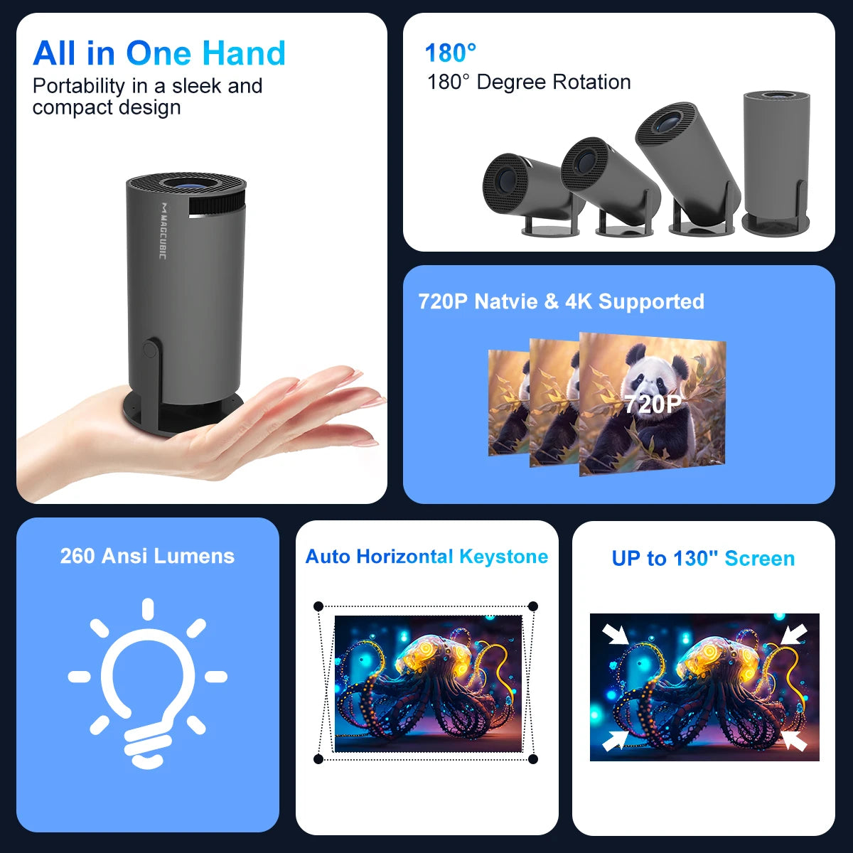 Magcubic Projector Android11 4K 1280*720P HY300 Pro Dual Wifi 260ANSI 180 Flexible BT5.0 Cinema Outdoor Portable Projetor