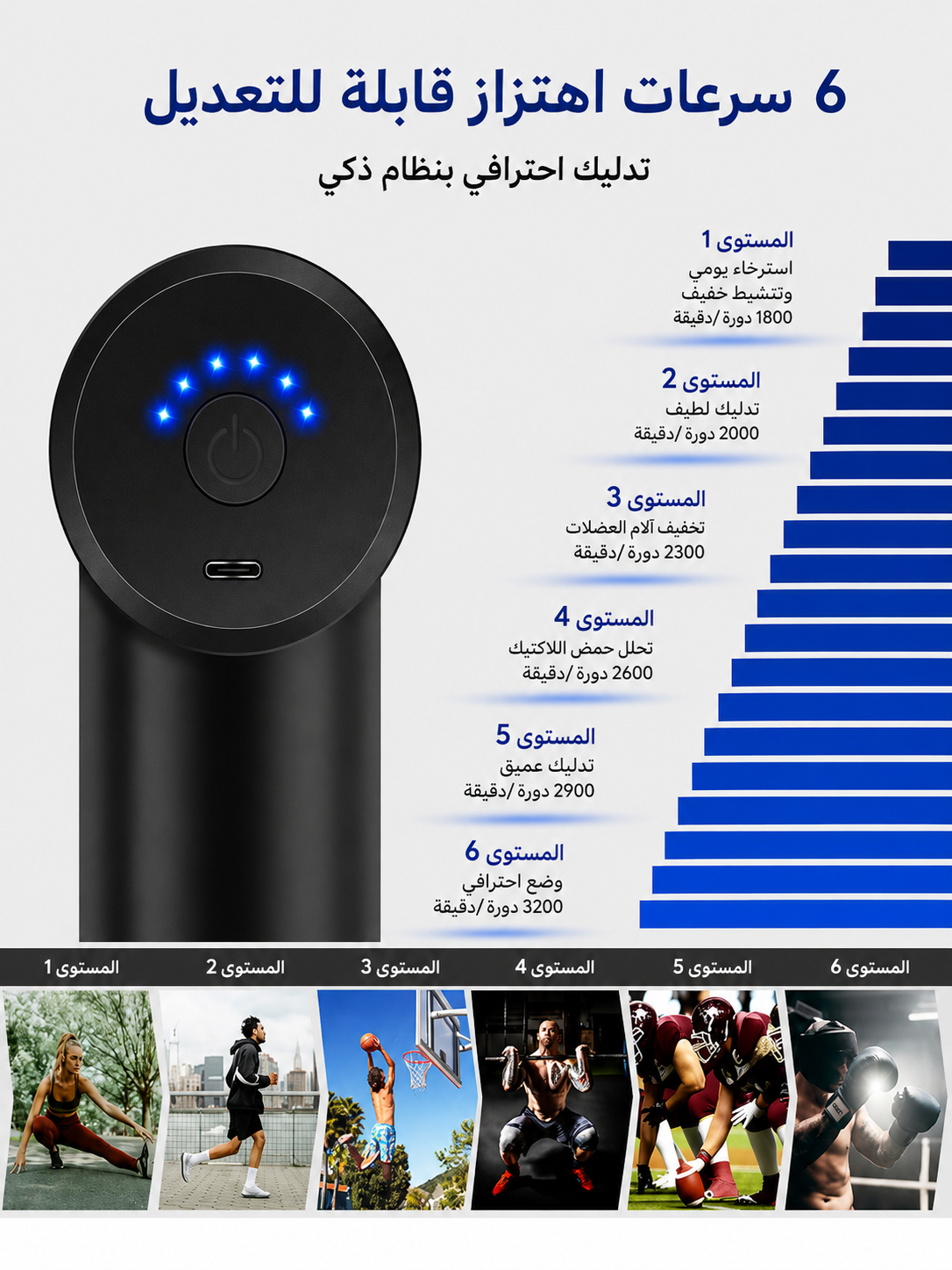 مسدس تدليك صغير | جهاز تدليك العضلات والأنسجة العميقة لتخفيف آلام الرقبة والظهر والجسم