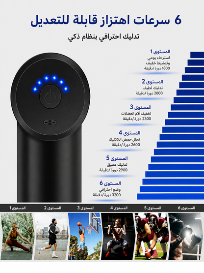 مسدس تدليك صغير | جهاز تدليك العضلات والأنسجة العميقة لتخفيف آلام الرقبة والظهر والجسم